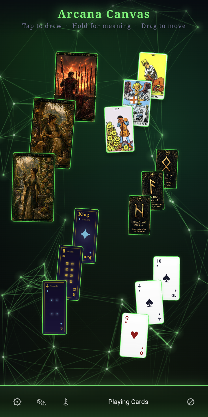 Arcana Canvas card Index
